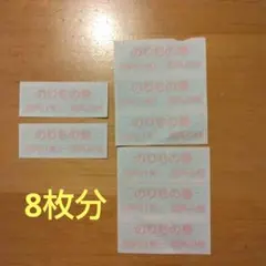 むさしの村　のりもの券8枚のサムネイル