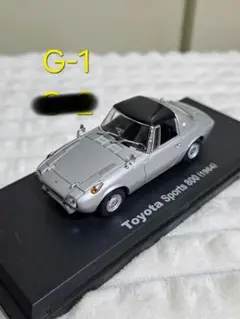 【ふらふら様】ミニカー