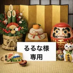 Item thumbnail for item c74bb572-052b-4e44-b2c0-ee2765fec1be