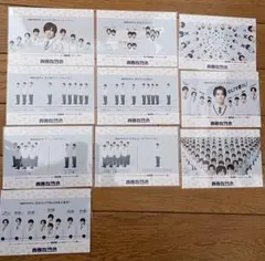 超特急 生写真 集合 青春超特急