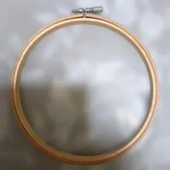 Item thumbnail for item dd41cbfd-b64b-43b7-a89c-51ac9a1d1613