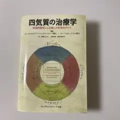 Item thumbnail for item ab0fe294-e00b-4bfa-8f0b-995a17885319