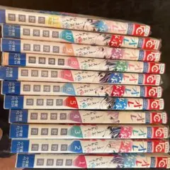 Item thumbnail for item 55012c83-19c7-4587-a730-3aeffa7caa00