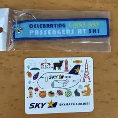 Item thumbnail for item f18fe6d4-b9ce-4bc1-ab93-2a4525c2f6fd