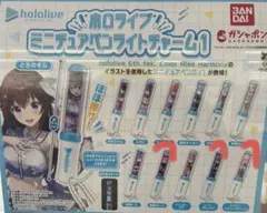 Item thumbnail for item 8104d808-1bb1-4829-9cf1-a9c57fa9ff6a