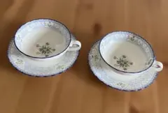 Item thumbnail for item 0b956233-44c3-4989-aa69-f1c126cdcdc5