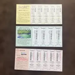 【日光方面】東武ワールドスクエア等　３種　 優待券セットのサムネイル
