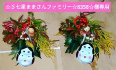 Item thumbnail for item 2950bc38-c461-4980-8e25-990986e50918