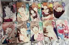 Item thumbnail for item 9594b556-5e45-465a-abe6-e8dc0f0b1b1e