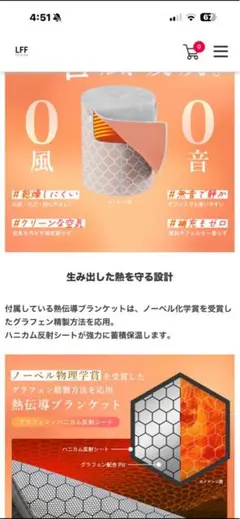 昭和精機工業 パネルヒーター NS 200 園芸用 動作OK - メルカリ