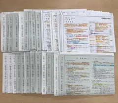 設備設計一級建築士　セット 設備設計一級建築士 セット ZXS-LTME-(1)｜テルワールド（NTT