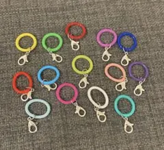 アンブレラマーカー