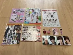 Item thumbnail for item c03665eb-1dc7-4b81-b004-a1384f92ed77