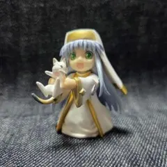 インデックス　フィギュア