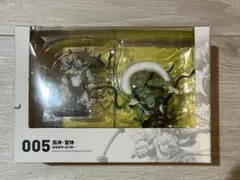 2026年最新】miniQ 海洋堂 風神雷神の人気アイテム - メルカリ