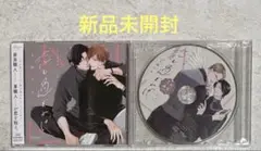 Item thumbnail for item 8b722d26-fbc1-42a7-a44f-34082f8ab4ec