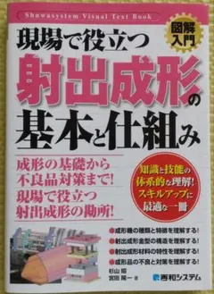 現場で役立つ射出成形の基本と仕組み