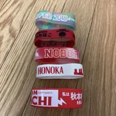 Item thumbnail for item d9bd3b94-8f72-40c6-9bc7-57391abdfc87