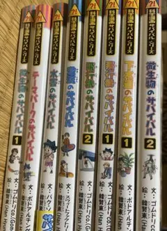 絶版 ヴィンテージ 希少 レア サバイビー つの丸 漫画 アクション 漫画