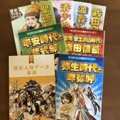 進研ゼミ 小学5年生6年生 歴史学習教材セット