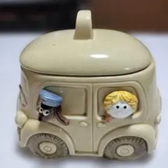 Item thumbnail for item 6ae337bb-00f0-4055-8fc0-3e7068e764d6