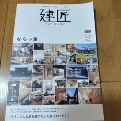 Item thumbnail for item adead88b-8615-4031-b5ac-58a1a3f493b9