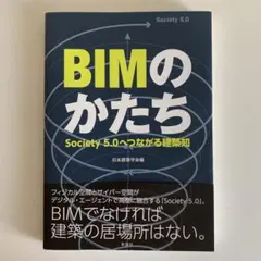 2026年最新】bimの人気アイテム - メルカリ