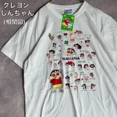 未使用 タグ付 クレヨンしんちゃん 相関図 LL 春夏 アニメ 漫画 白 LL