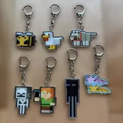 い*の様 マインクラフト Minecraft メタリック？メタル？キーホルダーのサムネイル