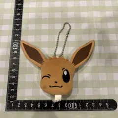 Item thumbnail for item f22c18a0-b1e9-4332-ac16-d3ba86bc0290