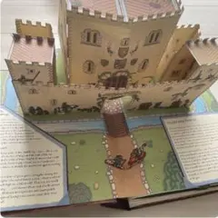 Item thumbnail for item a699f2cd-a945-407b-b587-33648278b9ee