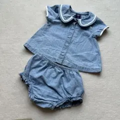 BabyGAPセットアップ