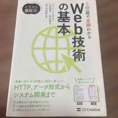 Web技術の基本