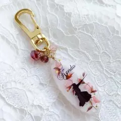 Item thumbnail for item ef75d5eb-a3f7-441c-b7e9-60c7c4ed8c3d