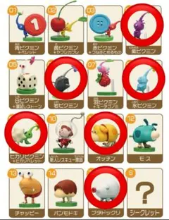 ピクミン チョコエッグ 6体セット