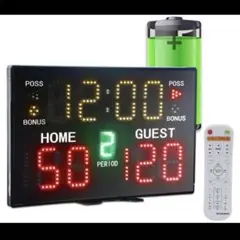 Item thumbnail for item 93a917ba-c086-4718-b305-df85273a9f99