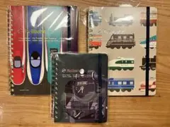 ロルバーン セット 鉄道 新幹線 デゴイチ D51 鉄道博物館