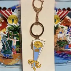 Item thumbnail for item af9e8ae9-8e25-4be7-8103-73faa8cbf640