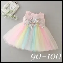 Item thumbnail for item 5707bbc0-2fa0-4058-8be1-fd86ef58d2bb