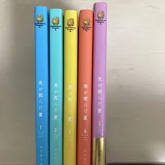 Item thumbnail for item 7f23b167-369e-43af-b9f1-45d6fba122cd