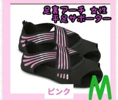 Item thumbnail for item 51103db6-5508-4507-ad18-7cae2708021d