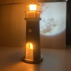 Item thumbnail for item 3b8c97d6-970b-4dbb-b891-7be4db7d603c