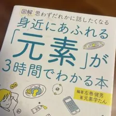 Item thumbnail for item f3135a5d-de57-453e-b5c4-3d747e782eb1