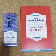 ドアラ 名古屋鉄道×中日ドラゴンズ コラボセット