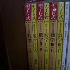 松本零士 ケースハード 全巻 全6巻 （初版、3〜6巻） - メルカリ