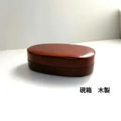 Item thumbnail for item a22f29a6-d7b3-4936-a78b-27cc78c9e6d4