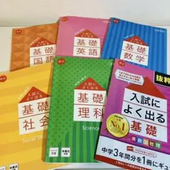 進研ゼミ中学講座