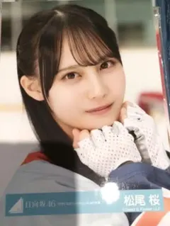 Item thumbnail for item 7ac74cc5-fd3b-4a3f-9cd6-5e0b410611c3