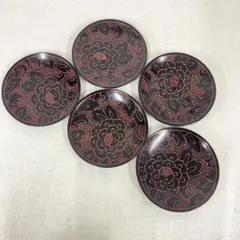 Item thumbnail for item 77567049-398e-41e1-bcca-8e4d41eaf295