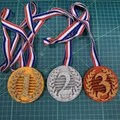 スリーコインズ フェルト メダルセット（1、2、3）